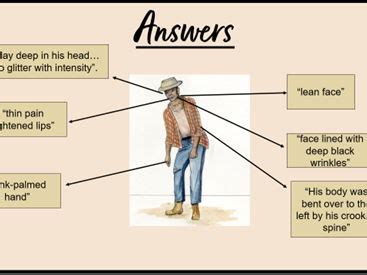 Crooks Of Mice and Men | Teaching Resources