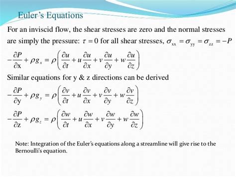 Fluid mechanics