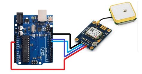 Interfacing NEO-6M GPS Module with Arduino: A Beginner’s Guide - ElectroVigyan