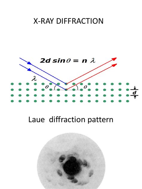 x Ray Diffraction