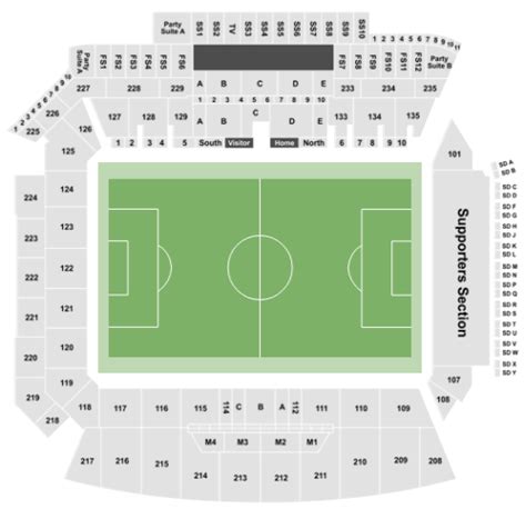 Banc of California Stadium Tickets with No Fees at Ticket Club