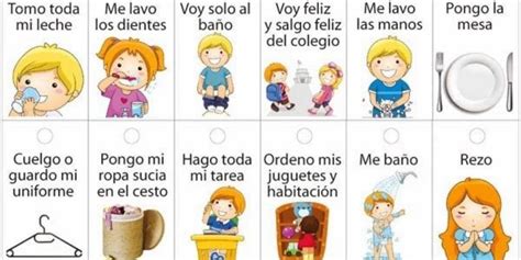 Importancia de la rutina en los niños- Aprendiendo con Sira