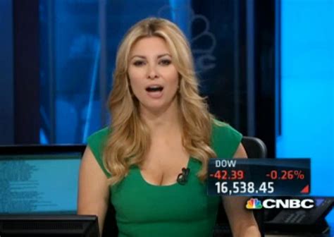 The Dividist Papers: Investors Love Divided Government CNBC 25th ...