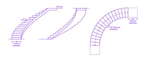 Curved Stairs Floor Plan | Viewfloor.co