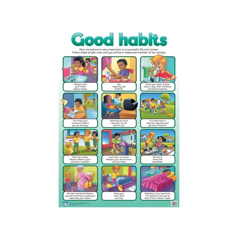 Good Habits Poster - Play School Room CC