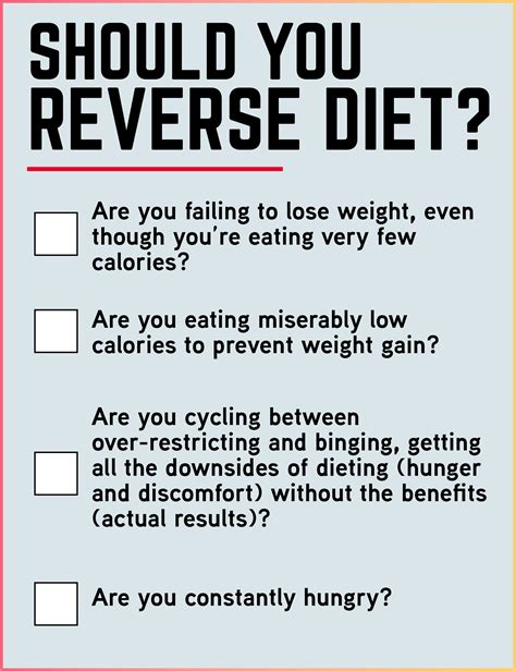 The Reverse Diet Basics