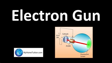 Diagram Of An Electron Gun