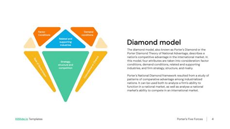 Diamond Model Template PPT Presentation - Download | HiSlide.io