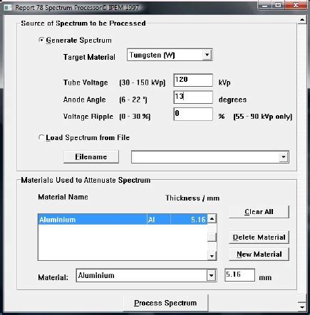 The experimental setup for half-value layer measurement. Abbreviation ...