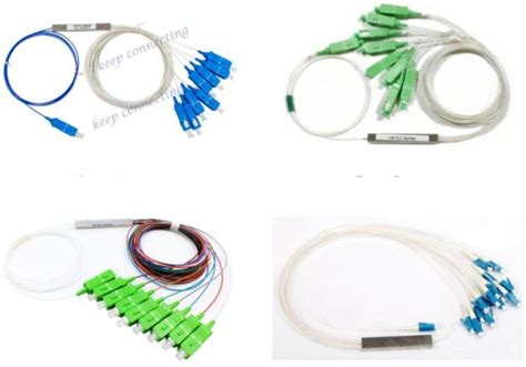 How Does a Fiber Optic Splitter Work - Fibconet Communicate