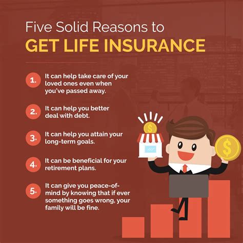 Five Solid Reasons to Get Life Insurance #LifeInsurance #JEInsuranceAssociatesDBAAmco… | Life ...