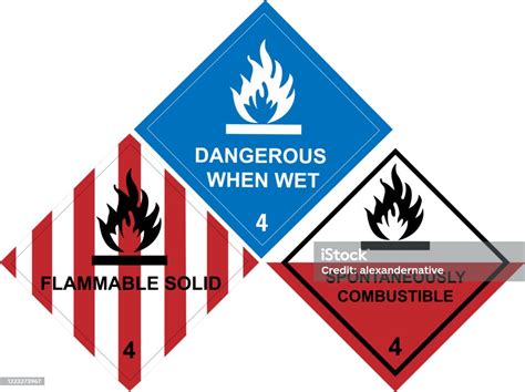 Flammable Solid Warning Sign Warning Symbol Class 4 Hazard Warning ...