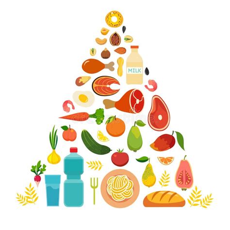 The Food Pyramid Healthy Food Stock Vector - Illustration of ...