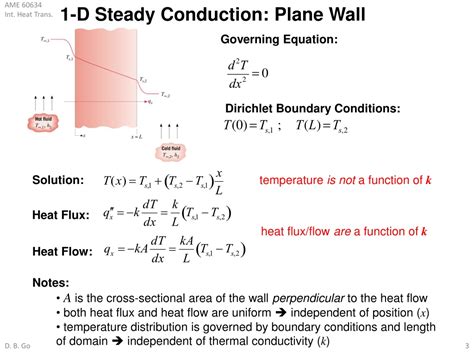 PPT - Heat Transfer Rates PowerPoint Presentation, free download - ID:1533930