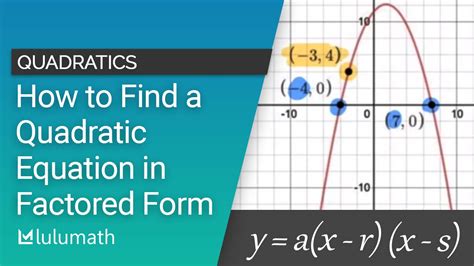 Finding Quadratic Equation in Factored Form (VIDEO) | Lulumath