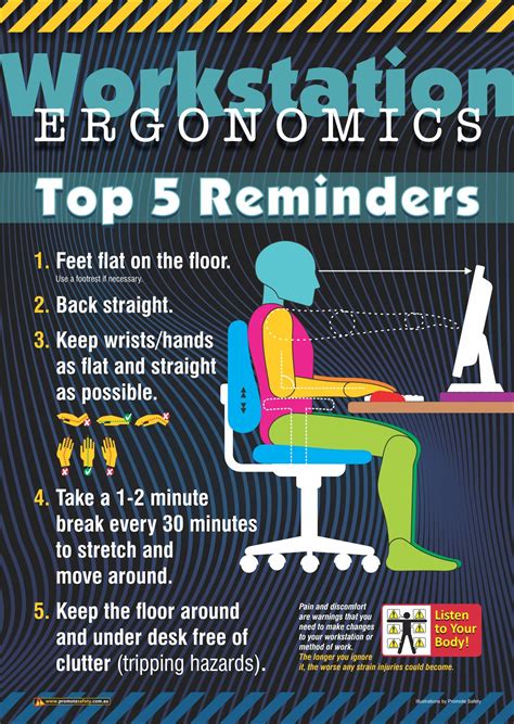 Workstation Ergonomics Top 5 Safety Posters | Promote Safety | Health ...