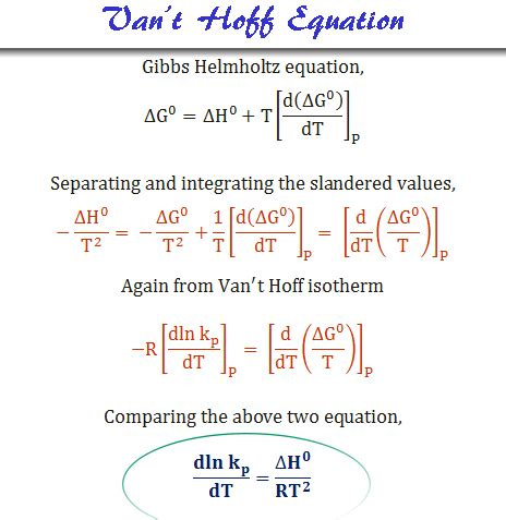 Van't Hoff Equation - Chemical Equilibrium - Derivation, Formula