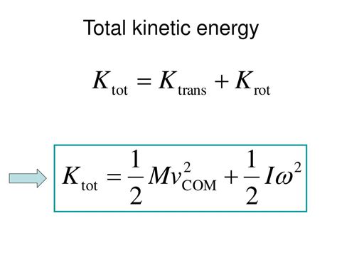 Rotational Kinetic Energy