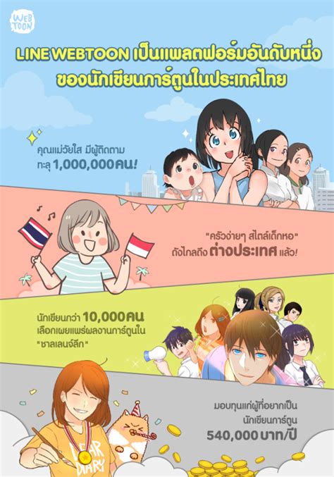 LINE WEBTOON ตอกย้ำความเป็นแพลตฟอร์มอันดับ 1 พร้อมสานฝันนักเขียนการ์ตูนไทย