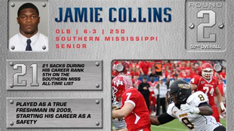 Getting to Know: Jamie Collins, LB