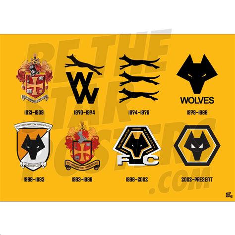 Wolverhampton Wanderers FC History of the Crest Poster - Etsy UK