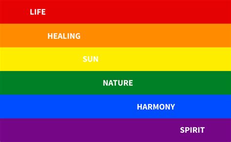 PRIDE MONTH 2022 / All the colors of the rainbow flag, it’s our nature ...