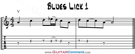 Blues Guitar Licks In Every Position - Use All The Fretboard