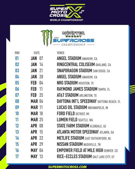 2023 US SX & MX Calendars Confirmed – Live Motocross