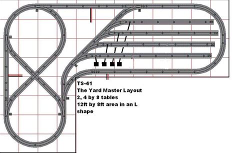 LIONEL TS-41 L SHAPED LAYOUT WITH LIONEL FASTRACK | eBay