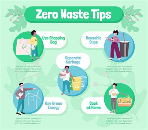 Zero waste tips flat color vector infographic template. Eco friendly, sustainable lifestyle ...