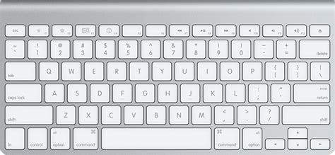 All Keyboard shortcuts in Mac OS X