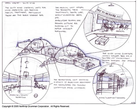 Mars Base Habitat on Behance