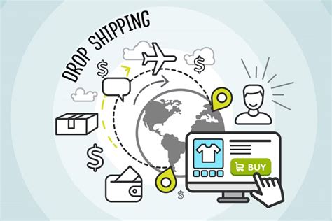 10 Dropshipping Marketing Strategy to Boost Sales