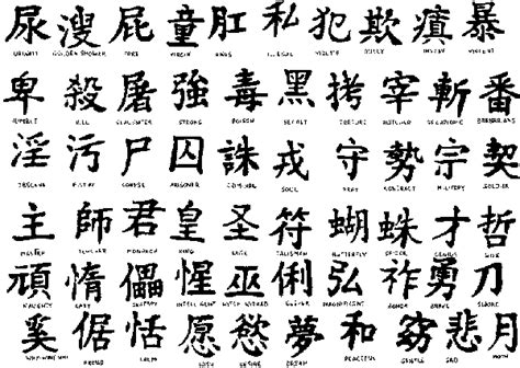 Letras chinas y significados para tatuajes