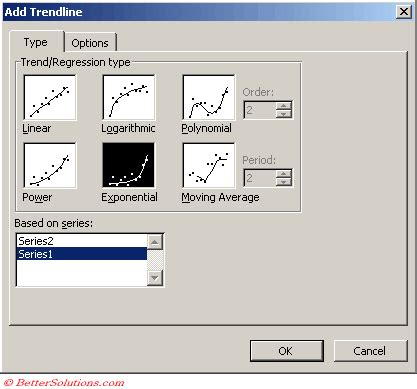 Excel Charts - Exponential