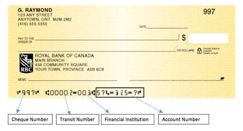 Pre-Authorized Payment - CARMA Billing Services