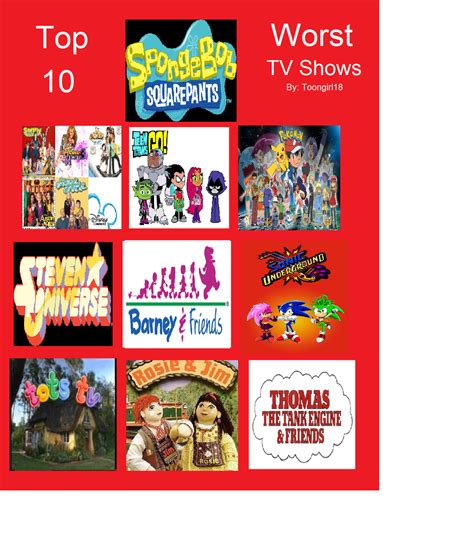 Aaron's Top 10 Worst TV Shows by DarkCatTheKhajjit on DeviantArt