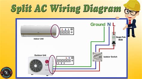 Single Phase Split Type Air Conditioner(AC) Indoor & Outdoor Wiring ...