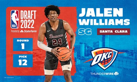 2022 NBA draft: Thunder select Jalen Williams at No. 12