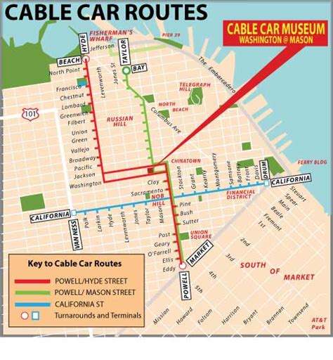 San Francisco Cable Car: map, routes, tickets, timetable, museum...