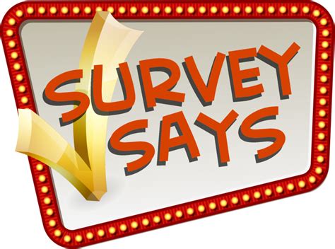 survey clipart - Clip Art Library