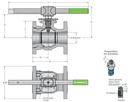 Flanged Floating Ball Valves - 32 Series | Habonim : Habonim