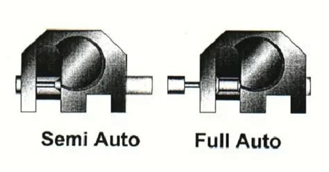 Full Auto Glock Selector Switch for Gen1-4 G17 G19 G22 G23 G26