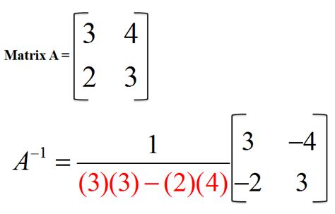 Inverse of a 2 x 2 Matrix