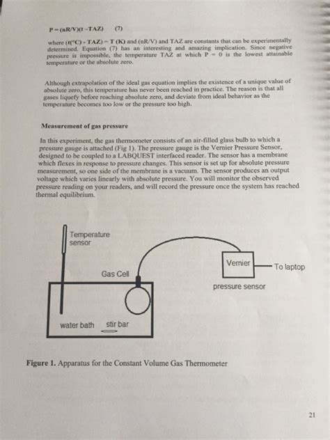 Solved Experiment 2: The Constant Volume Gas Thermometer | Chegg.com