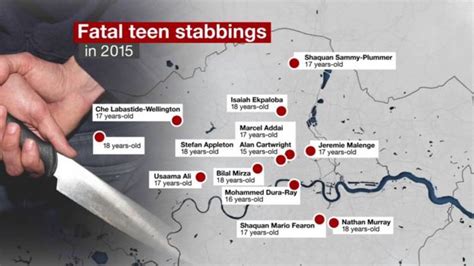 Victims of Knife Crime - Tragic Stories of Knife Crime Victims UK