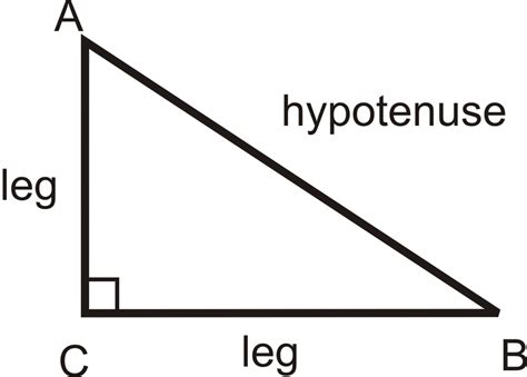 trigonometry - Distance from centroid to hypotenuse - Mathematics Stack Exchange