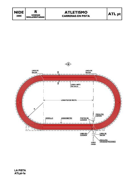 Pista Atletismo Carrera – INELSA Empresa de Construcción en Alicante