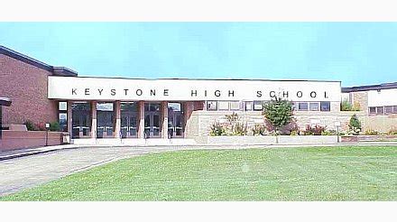 Keystone High School - Class Reunion Websites