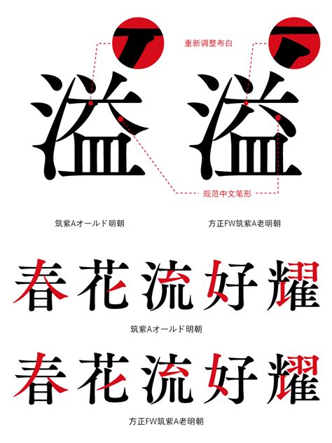 Simplified Chinese font (jointly developed by Hosei Electronics ...